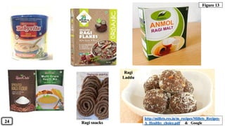 Ragi
Laddu
Ragi snacks
http://millets.res.in/m_recipes/Millets_Recipes-
A_Healthy_choice.pdf & Google24
Figure 13
 