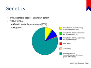 Genetics
 90% sporadic cases – unknown defect
 10% Familial
- AD with variable penetrance(80%)
- AR (20%)
 