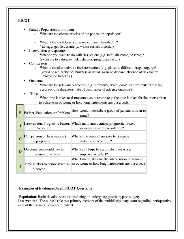 Writing a literature review step by step