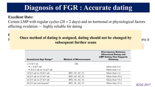 FINAL SEMINAR Fetal Growth Restriction - AR.pptx