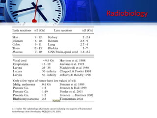 Radiobiology
 