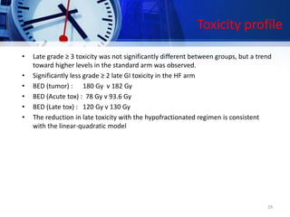 Toxicity profile
• Late grade ≥ 3 toxicity was not significantly different between groups, but a trend
toward higher levels in the standard arm was observed.
• Significantly less grade ≥ 2 late GI toxicity in the HF arm
• BED (tumor) : 180 Gy v 182 Gy
• BED (Acute tox) : 78 Gy v 93.6 Gy
• BED (Late tox) : 120 Gy v 130 Gy
• The reduction in late toxicity with the hypofractionated regimen is consistent
with the linear-quadratic model
29
 