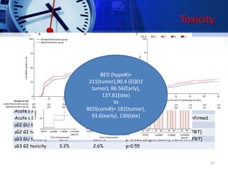 Toxicity
Parameter HF Arm (64.6
Gy)
Standard (78
Gy)
Remarks
Treatment Failure 20% 22%
5-yr RFS 80.5% 77.1% Adjusted HR:0.86, (95% CI 0.63–1.16;
p=0.36)
HF-RT was not superior
Acute ≥ 2 GU 60.5% 57.8% p=0.43
Acute ≥ 2 GI 42% 31.2% p=0.0015; non-inferiority not confirmed
≥G2 GU tox (3y) 41.3% 39% HR 1.16
≥G2 GI tox (3y) 21.9% 17.7% HR 1.19 (Significantly more in HFRT)
≥G3 GU toxicity 19% 12.9% p=0.021 (Significantly more in HFRT)
≥G3 GI toxicity 3.3% 2.6% p=0.55
37
BED (hypo#)=
211(tumor),90.4 (EQD2
tumor), 86.56(Early),
137.81(late)
Vs
BED(conv#)= 182(tumor),
93.6(early), 130(late)
 