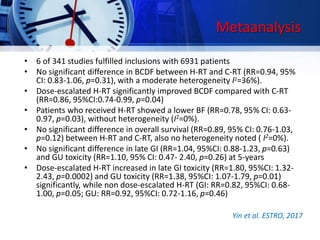 Metaanalysis
• 6 of 341 studies fulfilled inclusions with 6931 patients
• No significant difference in BCDF between H-RT and C-RT (RR=0.94, 95%
CI: 0.83-1.06, p=0.31), with a moderate heterogeneity I2=36%).
• Dose-escalated H-RT significantly improved BCDF compared with C-RT
(RR=0.86, 95%CI:0.74-0.99, p=0.04)
• Patients who received H-RT showed a lower BF (RR=0.78, 95% CI: 0.63-
0.97, p=0.03), without heterogeneity (I2=0%).
• No significant difference in overall survival (RR=0.89, 95% CI: 0.76-1.03,
p=0.12) between H-RT and C-RT, also no heterogeneity noted ( I2=0%).
• No significant difference in late GI (RR=1.04, 95%CI: 0.88-1.23, p=0.63)
and GU toxicity (RR=1.10, 95% CI: 0.47- 2.40, p=0.26) at 5-years
• Dose-escalated H-RT increased in late GI toxicity (RR=1.80, 95%CI: 1.32-
2.43, p=0.0002) and GU toxicity (RR=1.38, 95%CI: 1.07-1.79, p=0.01)
significantly, while non dose-escalated H-RT (GI: RR=0.82, 95%CI: 0.68-
1.00, p=0.05; GU: RR=0.92, 95%CI: 0.72-1.16, p=0.46)
Yin et al. ESTRO, 2017
 