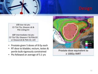 Design
• Prostate given 5 doses of 8 Gy each
• RT dose to bladder, rectum, testes &
penile bulb rigorously constrained
• Pts followed an average of 5.1 yrs
57
 