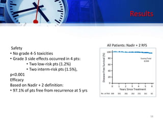 Results
Safety
• No grade 4-5 toxicities
• Grade 3 side effects occurred in 4 pts:
• Two low-risk pts (1.2%)
• Two interm-risk pts (1.5%),
p<0.001
Efficacy
Based on Nadir + 2 definition:
• 97.1% of pts free from recurrence at 5 yrs
58
 
