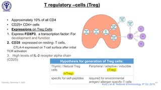 T regulatory –cells (Treg)
• Approximately 10% of all CD4
• CD25+ CD4+ cells
• Expressions on Treg Cells:
1. Express FOXP3, a transcription factor: For
development and function
2. CD28 expressed on resting- T cells,
CTLA-4 expressed on T-cell surface after initial
TCR activation
3. High levels of IL-2 receptor alpha chain
(CD25)
Saturday, December 5, 2020 43
Kuby J et al, Textbook of Immunology, 8th Ed, 2019
Hypothesis for generation of Treg cells:
Thymic / Natural Treg
cells
(nTreg)
Peripheral / adaptive / inducible
(iTreg)
specific for self-peptides required for environmental
antigen/ allergen specific T cells
 