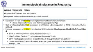 Immunological tolerance in Pregnancy
Saturday, December 5, 2020 59Guleria et al, J Immunol.2007; 178:3345-3351
IMMUNE PRIVILEDGE : FETUS
• Express MHC derived from both parents
• Peripheral tolerance of mother to fetus --> fetal survival
• Expression of FasL and FOXP3 transcription factor at fetal-maternal interface:
• clonal deletion of immune cells that recognize paternal Ags
• Cells of villous trophoblast lack expression of MHC class I, Downregulation of MHC-I molecules, HLA-A
& HLA-B
• Increase expression of inhibitory non-classical MHC molecule: HLA Ib genes, HLA-E, HLA-F, and HLA-
G
• Binds to inhibitory immune cell surface receptors: IL-4
• HLA-G inhibits Cytotoxic T cell responses Regulatory T-cells
• CD8+ T cell apoptosis induced by soluble HLA-G through the Fas/FasL pathway
• Interaction of HLA-G with KIR-related leukocyte Ig-like and CD85: DCs become tolerogenic,
Anergic T cells
 