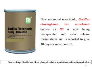 Microencapsulation of Insecticides | PDF