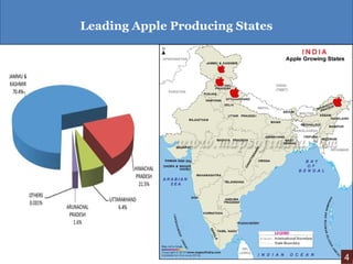 Leading Apple Producing States
4
 
