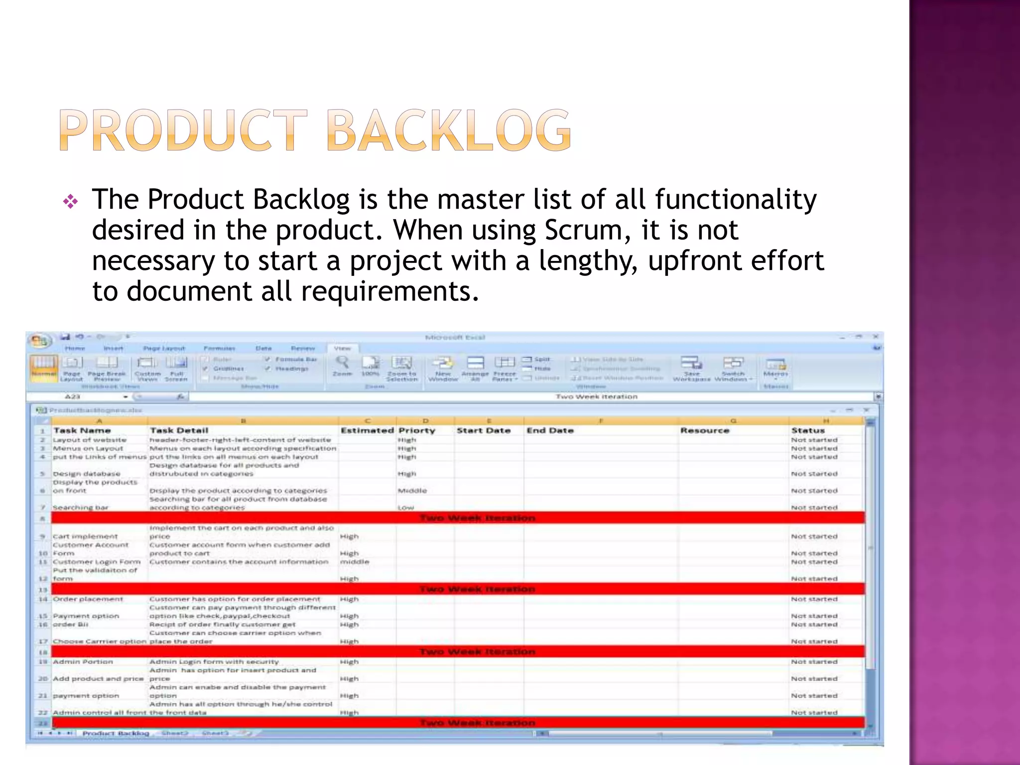    The Product Backlog is the master list of all functionality
    desired in the product. When using Scrum, it is not
    necessary to start a project with a lengthy, upfront effort
    to document all requirements.
 