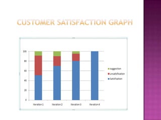 Scrum research paper image