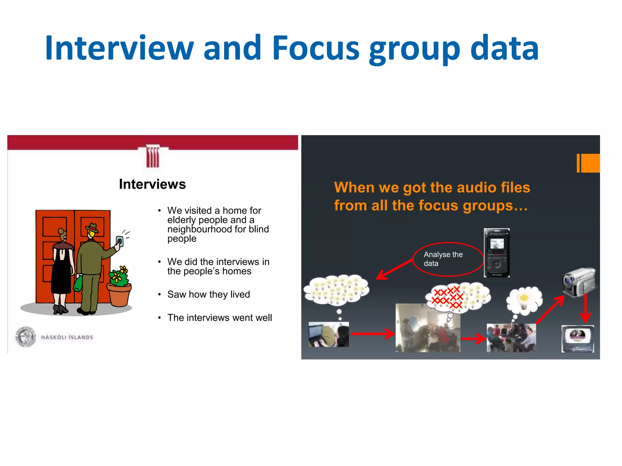 Interview and Focus group data 
When we got the audio files 
from all the focus groups… 
Analyse the 
data 
Interviews 
• We visited a home for 
elderly people and a 
neighbourhood for blind 
people 
• We did the interviews in 
the people’s homes 
• Saw how they lived 
• The interviews went well 
 