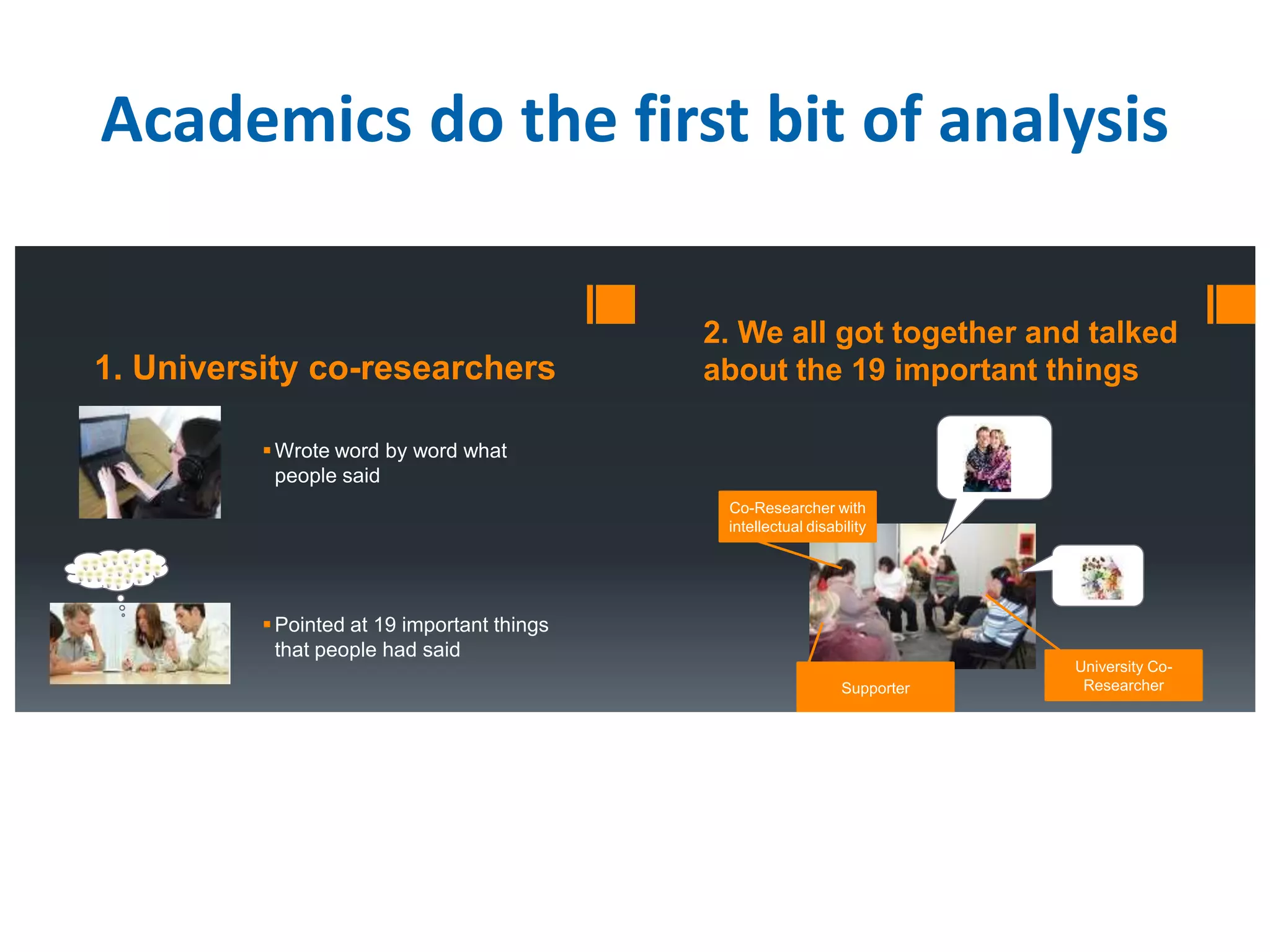 Academics do the first bit of analysis 
1. University co-researchers 
Wrote word by word what 
people said 
Pointed at 19 important things 
that people had said 
2. We all got together and talked 
about the 19 important things 
University Co- 
Co-Researcher with 
intellectual disability 
Supporter Researcher 
 