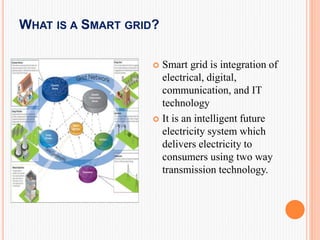 smart gridFinal seminar presentation | PPTX