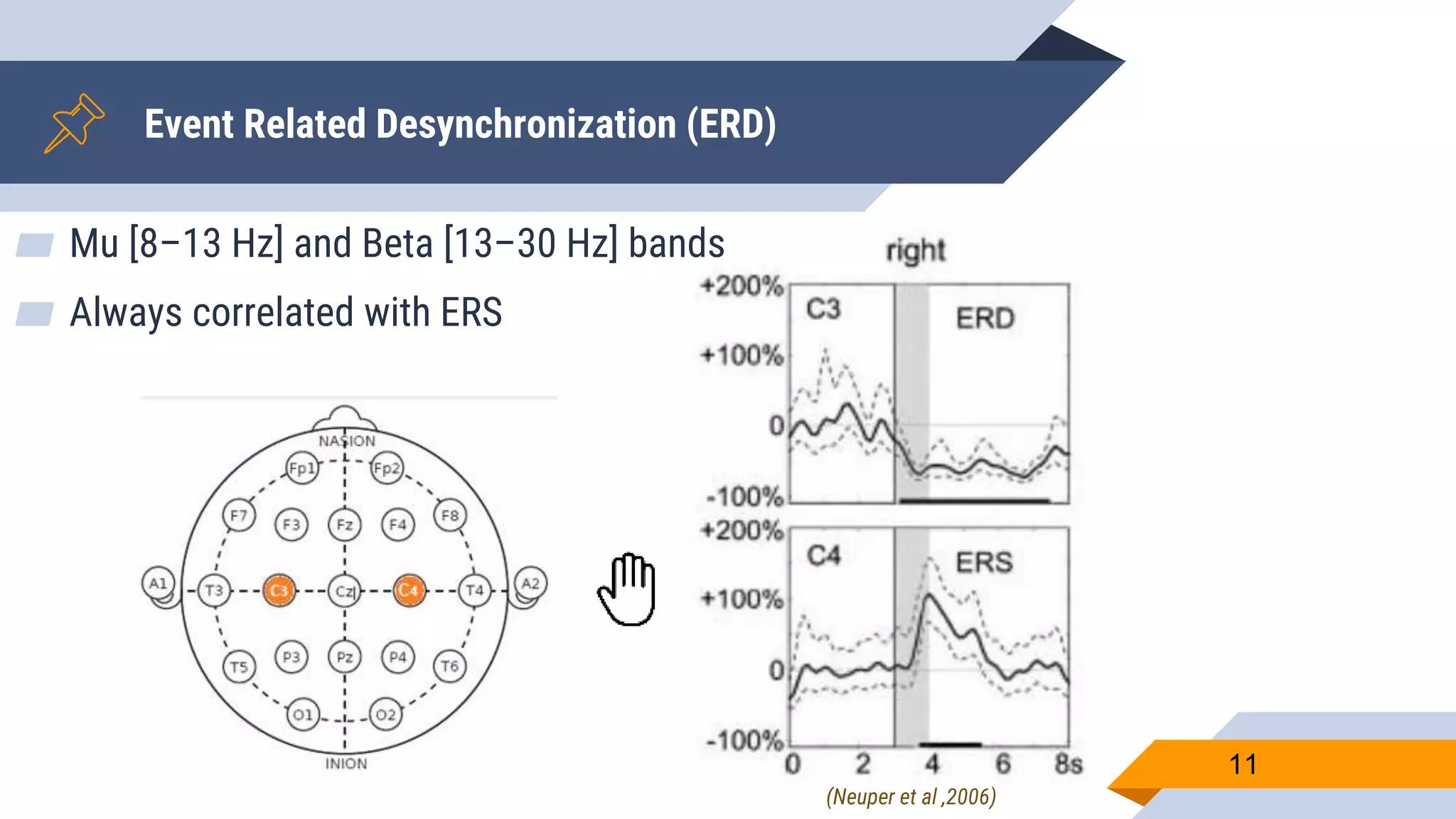 Event Related Desynchronization (ERD)
▰ Mu [8–13 Hz] and Beta [13–30 Hz] bands
▰ Always correlated with ERS
11
(Neuper et al ,2006)
 