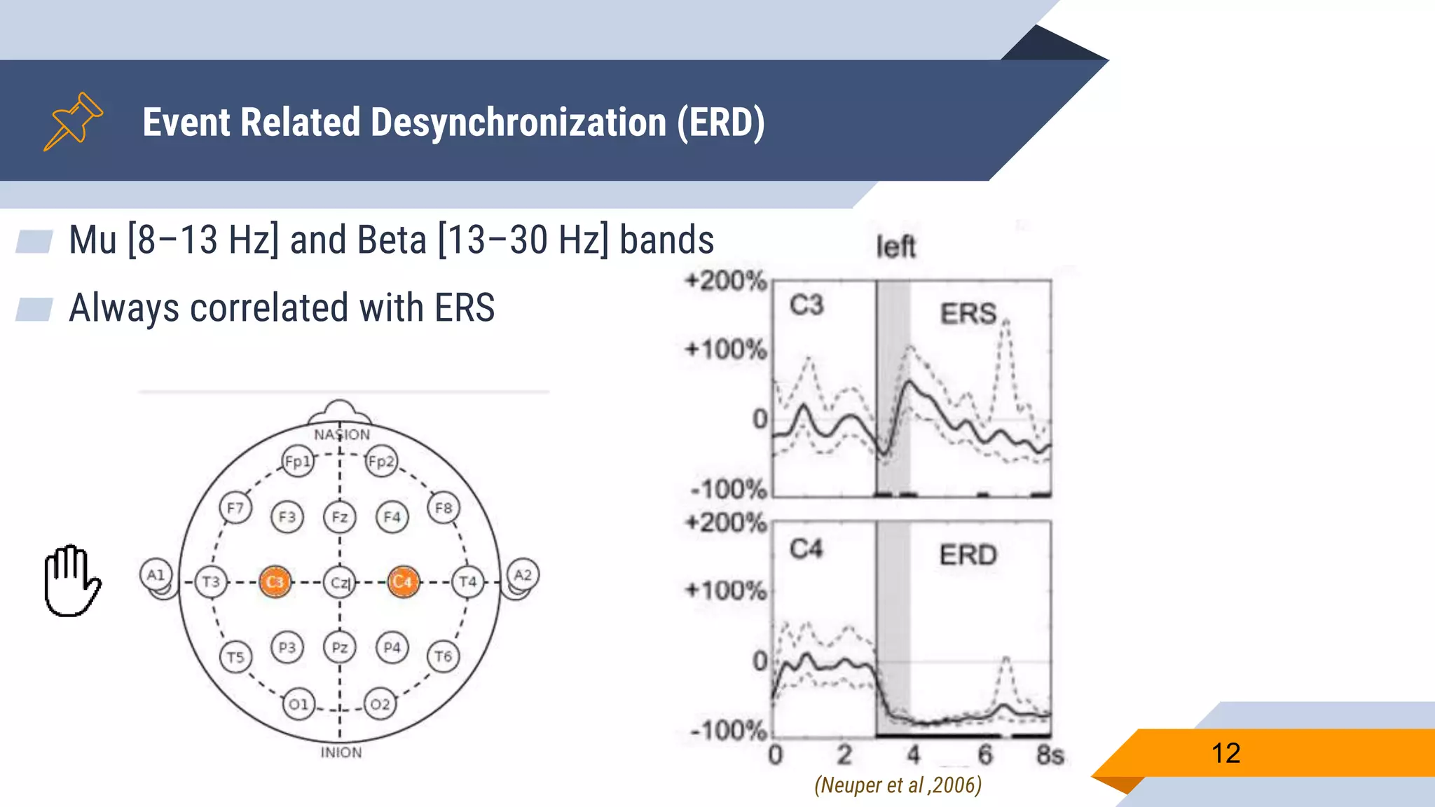 Event Related Desynchronization (ERD)
▰ Mu [8–13 Hz] and Beta [13–30 Hz] bands
▰ Always correlated with ERS
12
(Neuper et al ,2006)
 