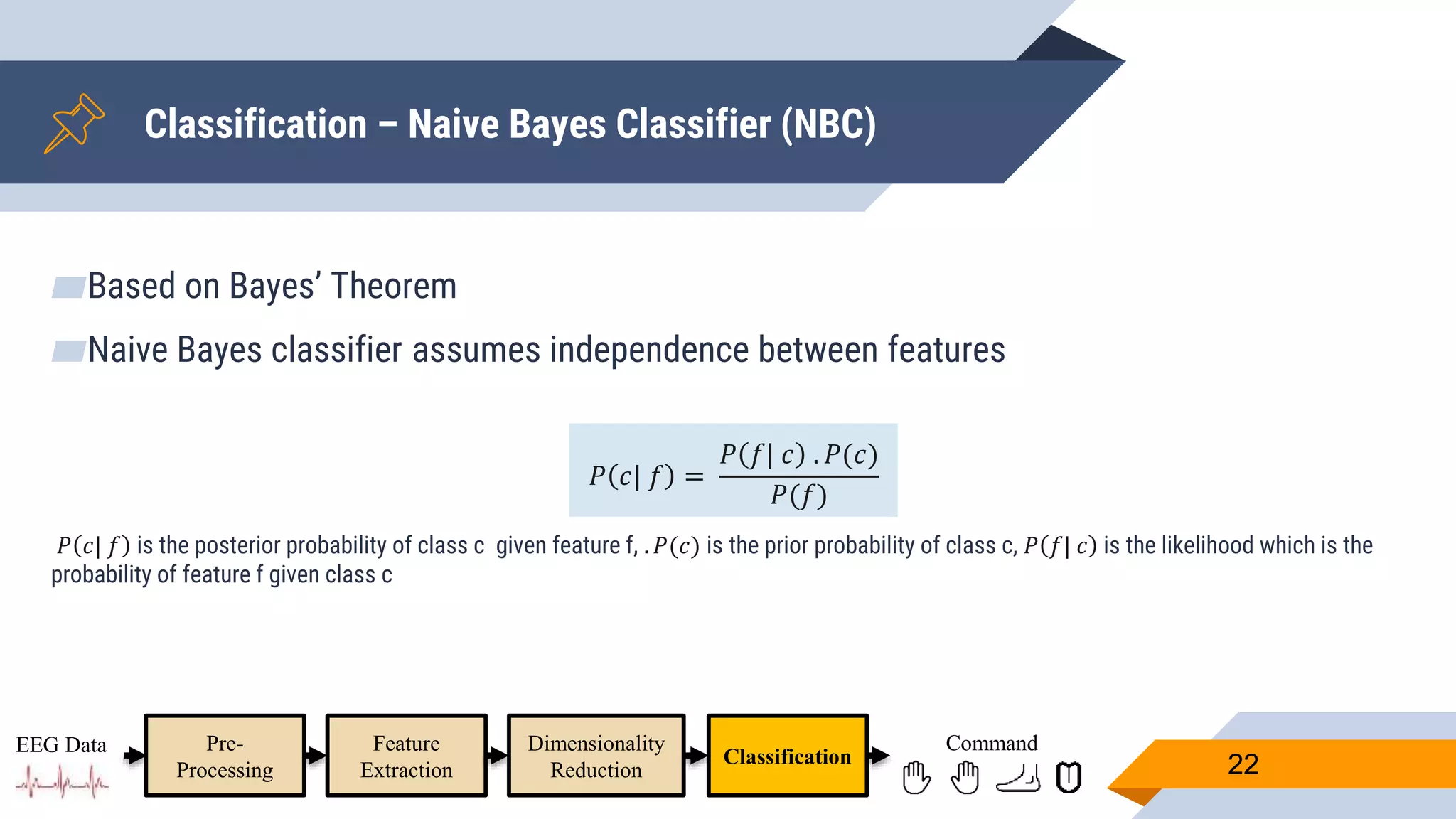 ▰Based on Bayes’ Theorem
▰Naive Bayes classifier assumes independence between features
𝑃 𝑐| 𝑓 =
𝑃 𝑓| 𝑐 . 𝑃(𝑐)
𝑃(𝑓)
𝑃 𝑐| 𝑓 is the posterior probability of class c given feature f, . 𝑃(𝑐) is the prior probability of class c, 𝑃 𝑓| 𝑐 is the likelihood which is the
probability of feature f given class c
Classification – Naive Bayes Classifier (NBC)
22
Pre-
Processing
Feature
Extraction
Dimensionality
Reduction
Classification
EEG Data Command
 