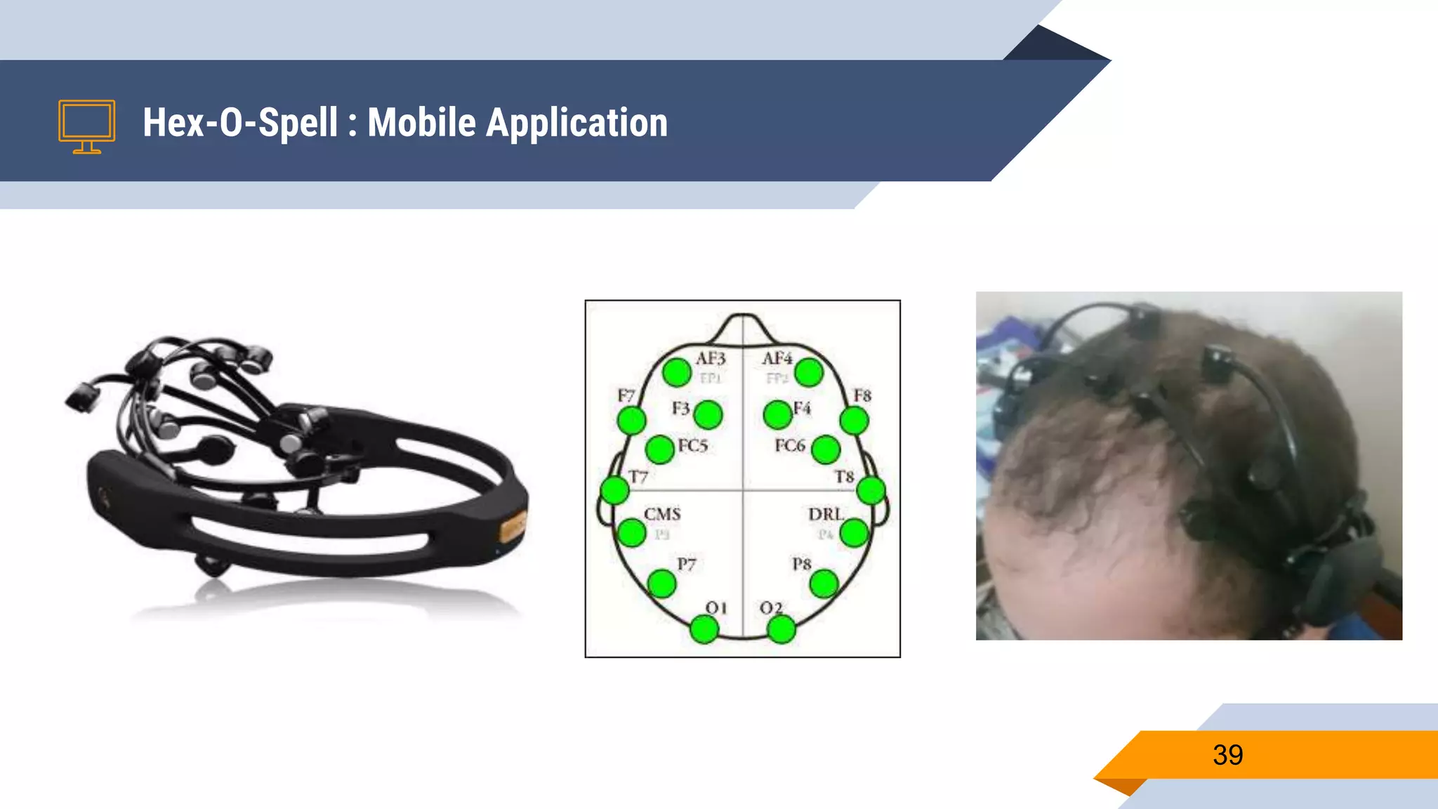 Hex-O-Spell : Mobile Application
39
 