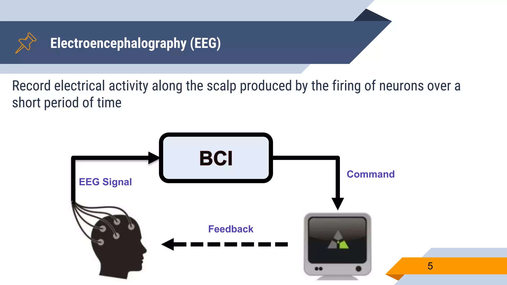 Electroencephalography (EEG)
Record electrical activity along the scalp produced by the firing of neurons over a
short period of time
5
EEG Signal
Command
Feedback
 