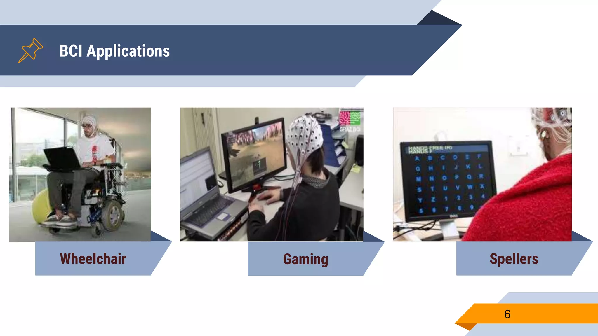 BCI Applications
6
Wheelchair Gaming Spellers
 