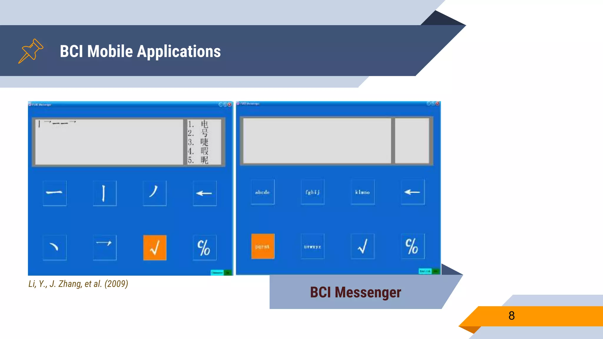 BCI Mobile Applications
8
BCI Messenger
Li, Y., J. Zhang, et al. (2009)
 
