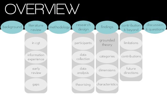 critical review of theory maternal role attainment Clinical scholarship becoming a mother versus maternal role attainment a review of the evolution of mra and a synthesis of research emanating from the maternal role attainment (mra) theory . critical review of theory maternal role attainment Clinical scholarship becoming a mother versus maternal role attainment a review of the evolution of mra and a synthesis of research emanating from the maternal role attainment (mra) theory .