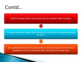 download bioforge seed treatment download bioforge seed treatment