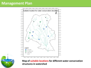Management Plan




          Map of suitable locations for different water conservation
          structures in watershed
 