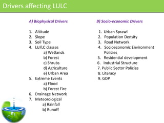Drivers affecting LULC
        A) Biophysical Drivers    B) Socio-economic Drivers

        1. Altitude               1.  Urban Sprawl
        2. Slope                  2.  Population Density
        3. Soil Type              3.  Road Network
        4. LU/LC classes          4.  Socioeconomic Environment
                 a) Wetlands          Policies
                 b) Forest        5. Residential development
                 c) Shrubs        6. Industrial Structure
                 d) Agriculture   7. Public Sector Policies
                 e) Urban Area    8. Literacy
        5. Extreme Events         9. GDP
                 a) Flood
                 b) Forest Fire
        6. Drainage Network
        7. Meteorological
                a) Rainfall
                b) Runoff
 