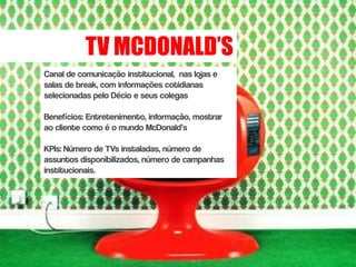 TV MCDONALD’S
Canal de comunicação institucional, nas lojas e
salas de break, com informações cotidianas
selecionadas pelo Décio e seus colegas

Benefícios: Entretenimento, informação, mostrar
ao cliente como é o mundo McDonald’s

KPIs: Número de TVs instaladas, número de
assuntos disponibilizados, número de campanhas
institucionais.
 