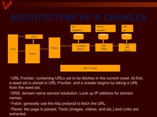 Architecture of A crAwler
URL Frontier: containing URLs yet to be fetches in the current crawl. At first,
a seed set is stored in URL Frontier, and a crawler begins by taking a URL
from the seed set.
DNS: domain name service resolution. Look up IP address for domain
names.
Fetch: generally use the http protocol to fetch the URL.
Parse: the page is parsed. Texts (images, videos, and etc.) and Links are
extracted.
 