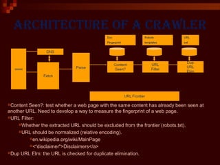 Architecture of A crAwler
Content Seen?: test whether a web page with the same content has already been seen at
another URL. Need to develop a way to measure the fingerprint of a web page.
URL Filter:
Whether the extracted URL should be excluded from the frontier (robots.txt).
URL should be normalized (relative encoding).
en.wikipedia.org/wiki/MainPage
<“disclaimer">Disclaimers</a>
Dup URL Elm: the URL is checked for duplicate elimination.
 
