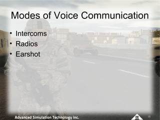 Modes of Voice Communication
• Intercoms
• Radios
• Earshot




                           18
 