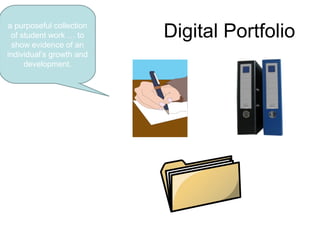 Digital Portfolioa purposeful collection
of student work … to
show evidence of an
individual’s growth and
development.
 