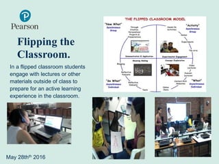 Flipping the
Classroom.
In a flipped classroom students
engage with lectures or other
materials outside of class to
prepare for an active learning
experience in the classroom.
May 28thth 2016
 