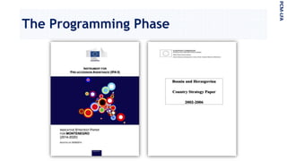 The Programming Phase
PCM-LFA
 