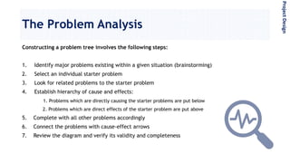 The Problem Analysis
Constructing a problem tree involves the following steps:
1. Identify major problems existing within a given situation (brainstorming)
2. Select an individual starter problem
3. Look for related problems to the starter problem
4. Establish hierarchy of cause and effects:
1. Problems which are directly causing the starter problems are put below
2. Problems which are direct effects of the starter problem are put above
5. Complete with all other problems accordingly
6. Connect the problems with cause-effect arrows
7. Review the diagram and verify its validity and completeness
ProjectDesign
 
