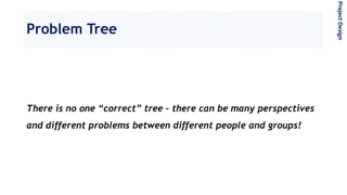 Problem Tree
There is no one “correct” tree – there can be many perspectives
and different problems between different people and groups!
ProjectDesign
 