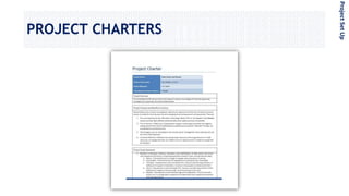 PROJECT CHARTERS
ProjectSetUp
 
