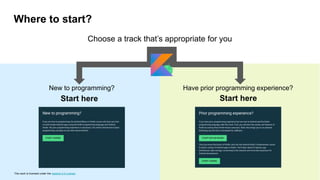 This work is licensed under the Apache 2.0 License
Where to start?
Choose a track that’s appropriate for you
New to programming? Have prior programming experience?
Start hereStart here
This work is licensed under the Apache 2.0 License
 