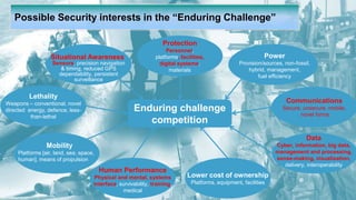 +
© Crown30 January
Possible Security interests in the “Enduring Challenge”
Protection
Personnel,
platforms, facilities,
digital systems,
materials
Enduring challenge
competition
Data
Cyber, information, big data,
management and processing,
sense-making, visualisation,
delivery, interoperability
Power
Provision/sources, non-fossil,
hybrid, management,
fuel efficiency
Communications
Secure, unsecure, mobile,
novel forms
Situational Awareness
Sensors, precision navigation
& timing, reduced GPS
dependability, persistent
surveillance
Lethality
Weapons – conventional, novel
directed energy, defence, less-
than-lethal
Mobility
Platforms [air, land, sea, space,
human], means of propulsion
Human Performance
Physical and mental, systems
interface, survivability, training,
medical
Lower cost of ownership
Platforms, equipment, facilities
 
