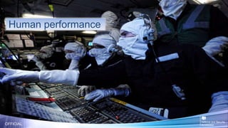 Human performance
OFFICIAL
 