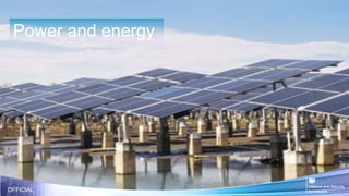 OFFICIAL
Power and energy
 