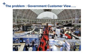 +The problem : Government Customer View…..
 