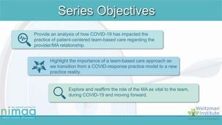 Series Objectives
Provide an analysis of how COVID-19 has impacted the
practice of patient-centered team-based care regard...