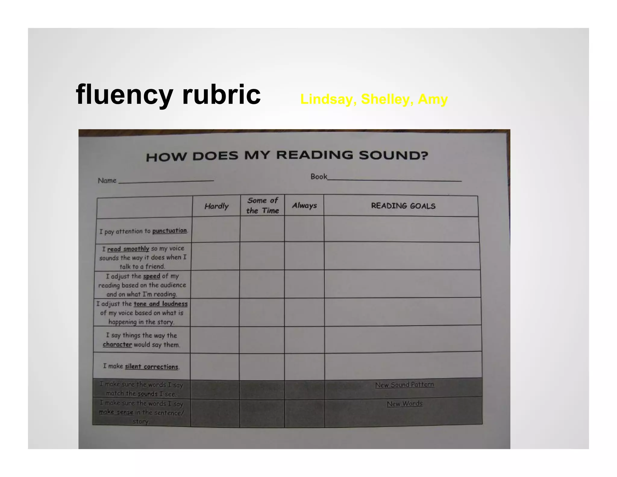 fluency rubric   Lindsay, Shelley, Amy
 