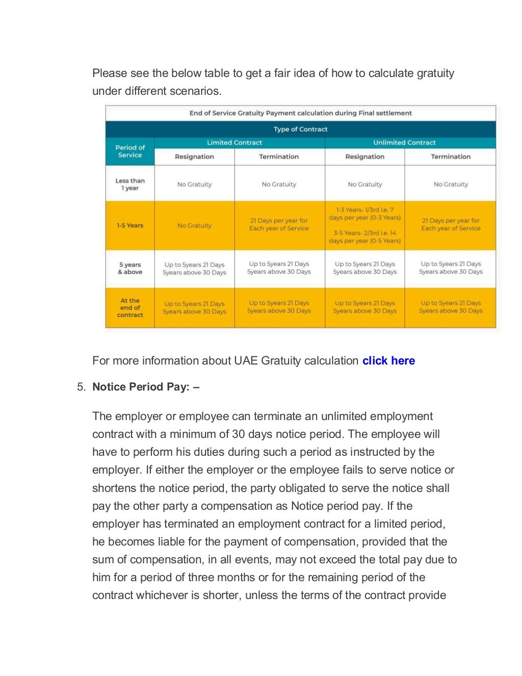 Final Settlement Calculations in UAE.pdf