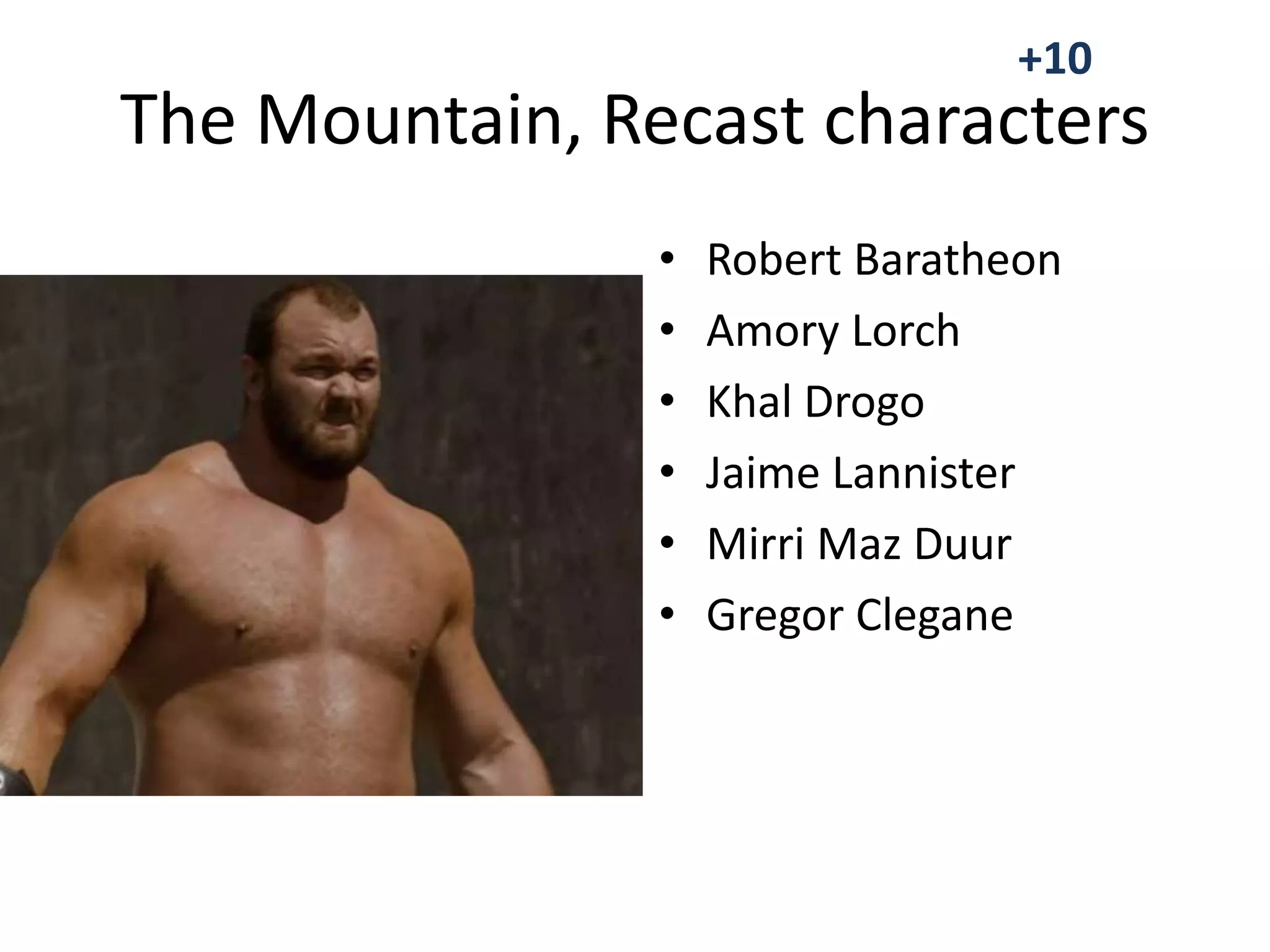 The Mountain, Recast characters
• Robert Baratheon
• Amory Lorch
• Khal Drogo
• Jaime Lannister
• Mirri Maz Duur
• Gregor Clegane
+10
 