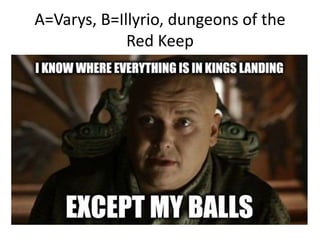 A=Varys, B=Illyrio, dungeons of the
Red Keep
 